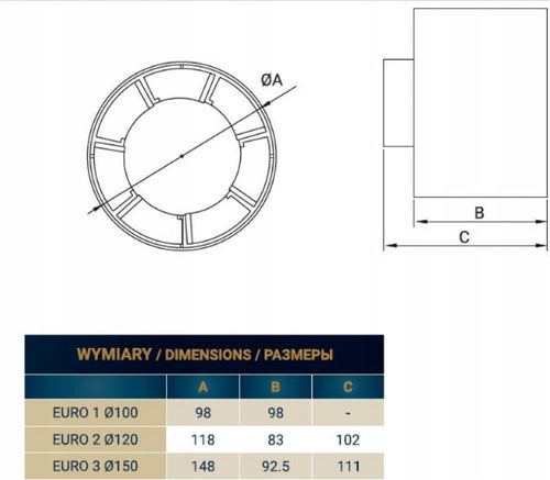 Bad-Ventilator 100mm, Euro 1